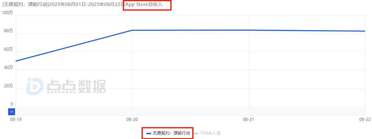 是3.png