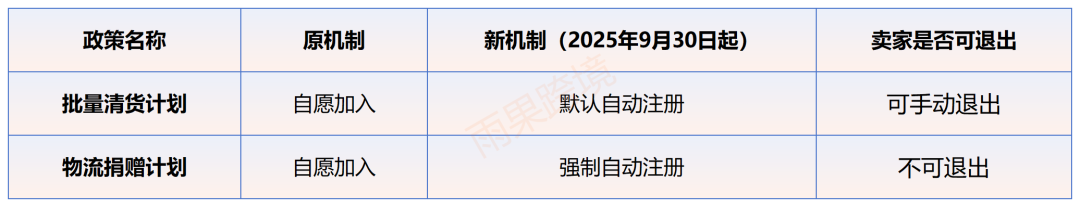 发6.png