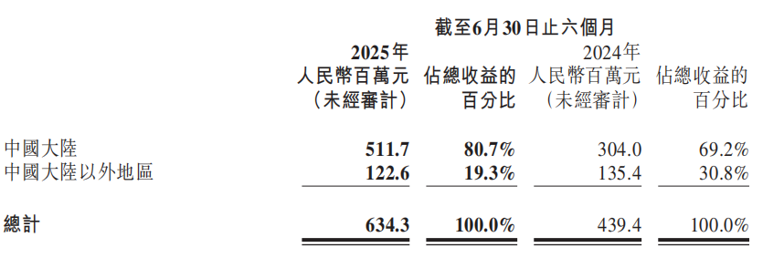 1756280397494232.png 在2.png