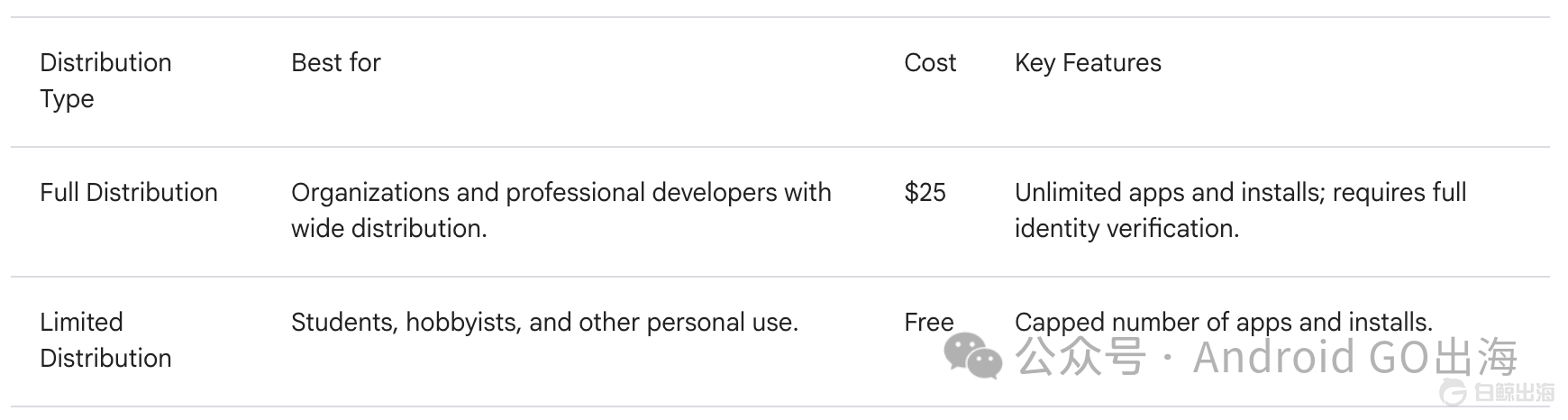 1756283505385168.png 是4.png