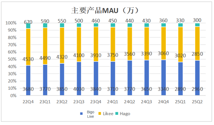 屏幕截图 2025-08-27 202119.png