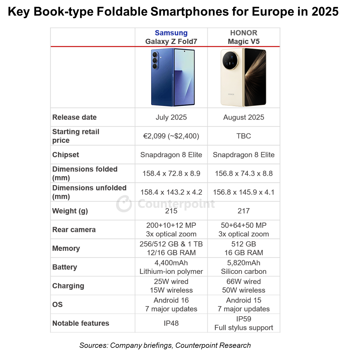 是2.png