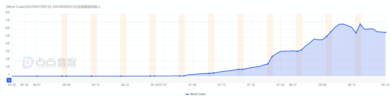 1756366888455343.png 在.png