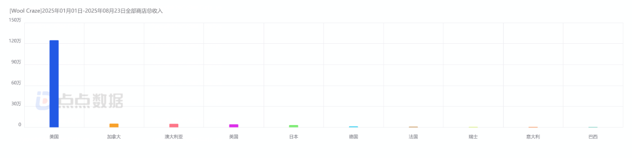 1756366902690608.png 在2.png