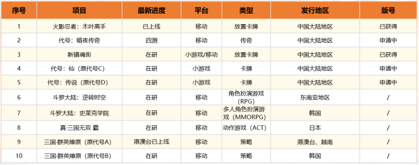 1756450238925408.png 在4.png