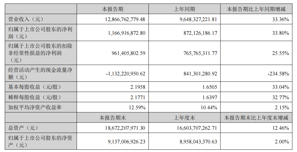 1756698763689545.png 是3.png