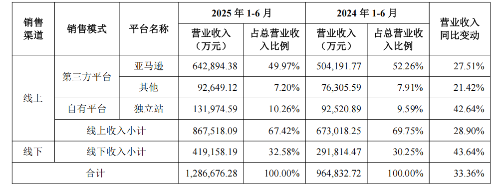 1756698780243661.png 是4.png