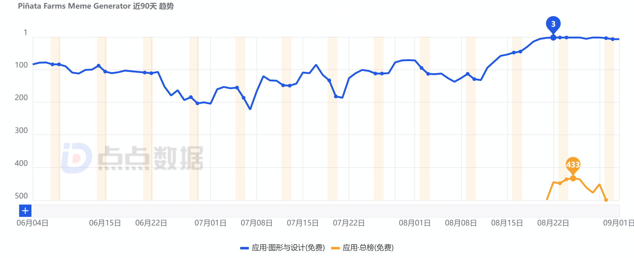 1756783458753997.png 是.png