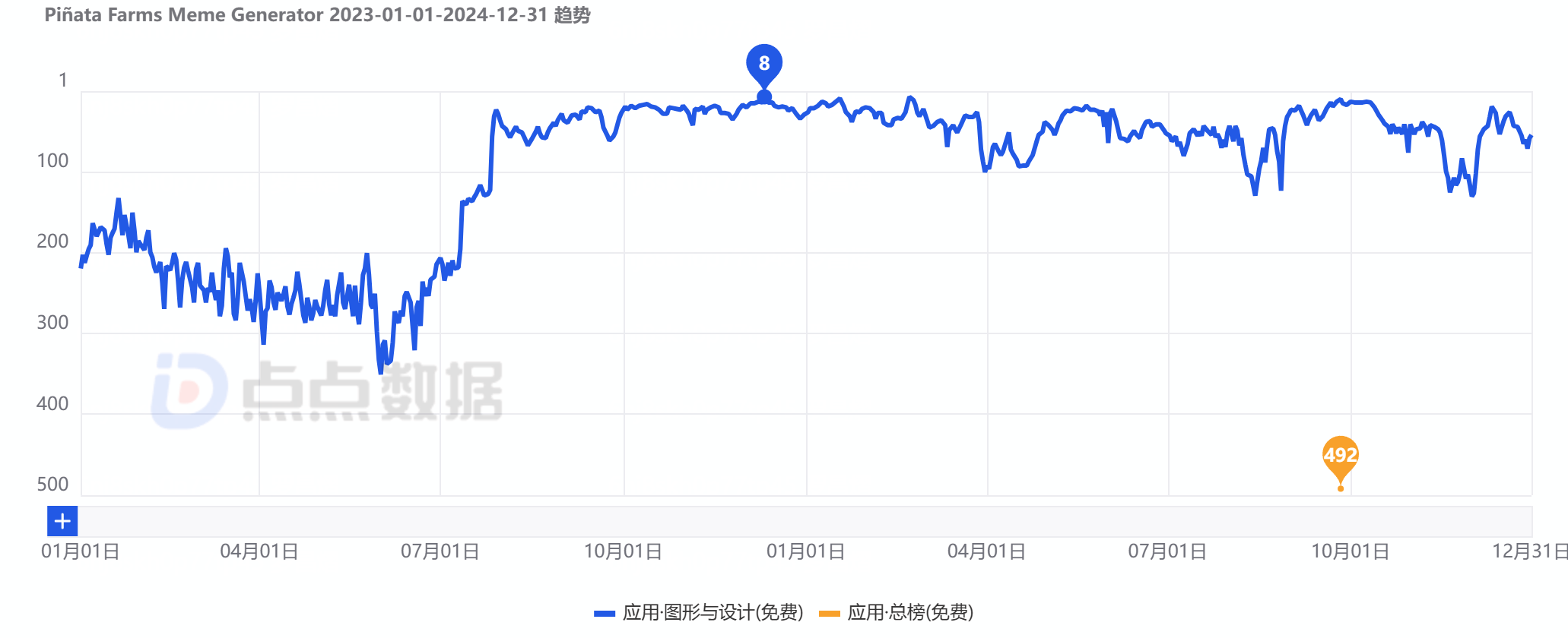 1756783527471167.png 是3.png