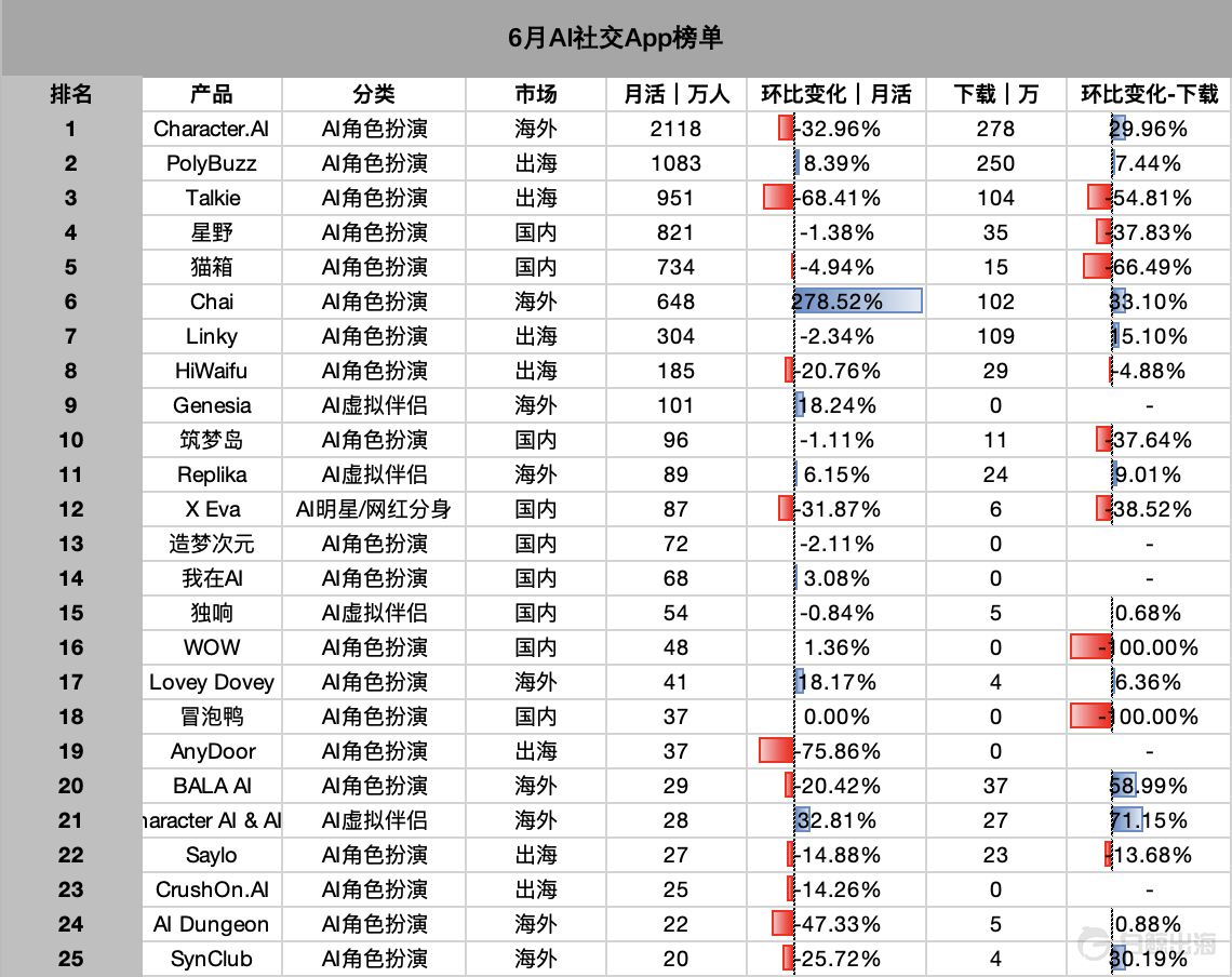 1756810578966527.png 截屏2025-09-02 18.57.01.png