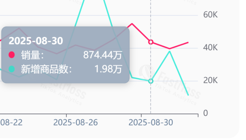 1756871506341361.png 在5.png