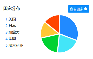 1756884419604683.png 在11.png