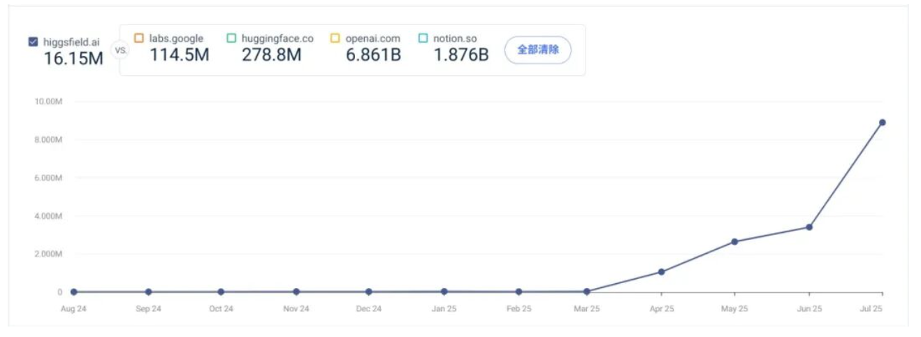 1757218137311056.png 截屏2025-09-07 12.09.37.png