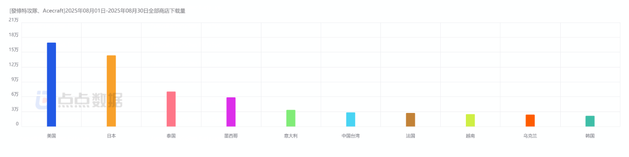 1757321091203354.png 发8.png