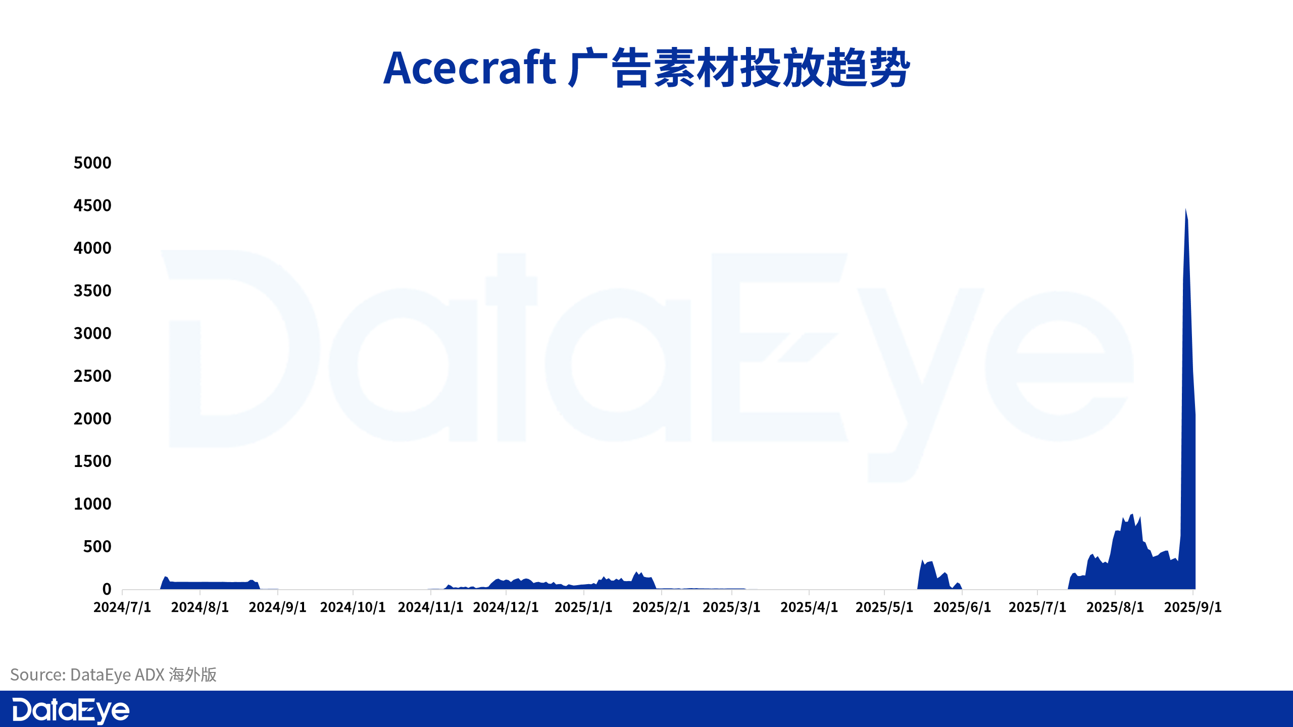 1757321568702495.png 的6_副本.png