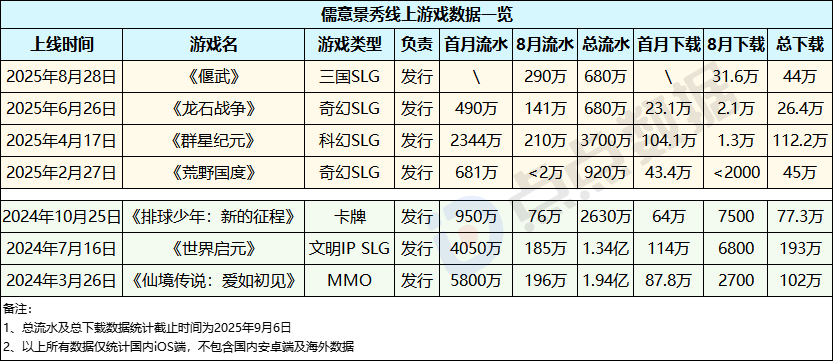 1757487451543541.png 在2.png