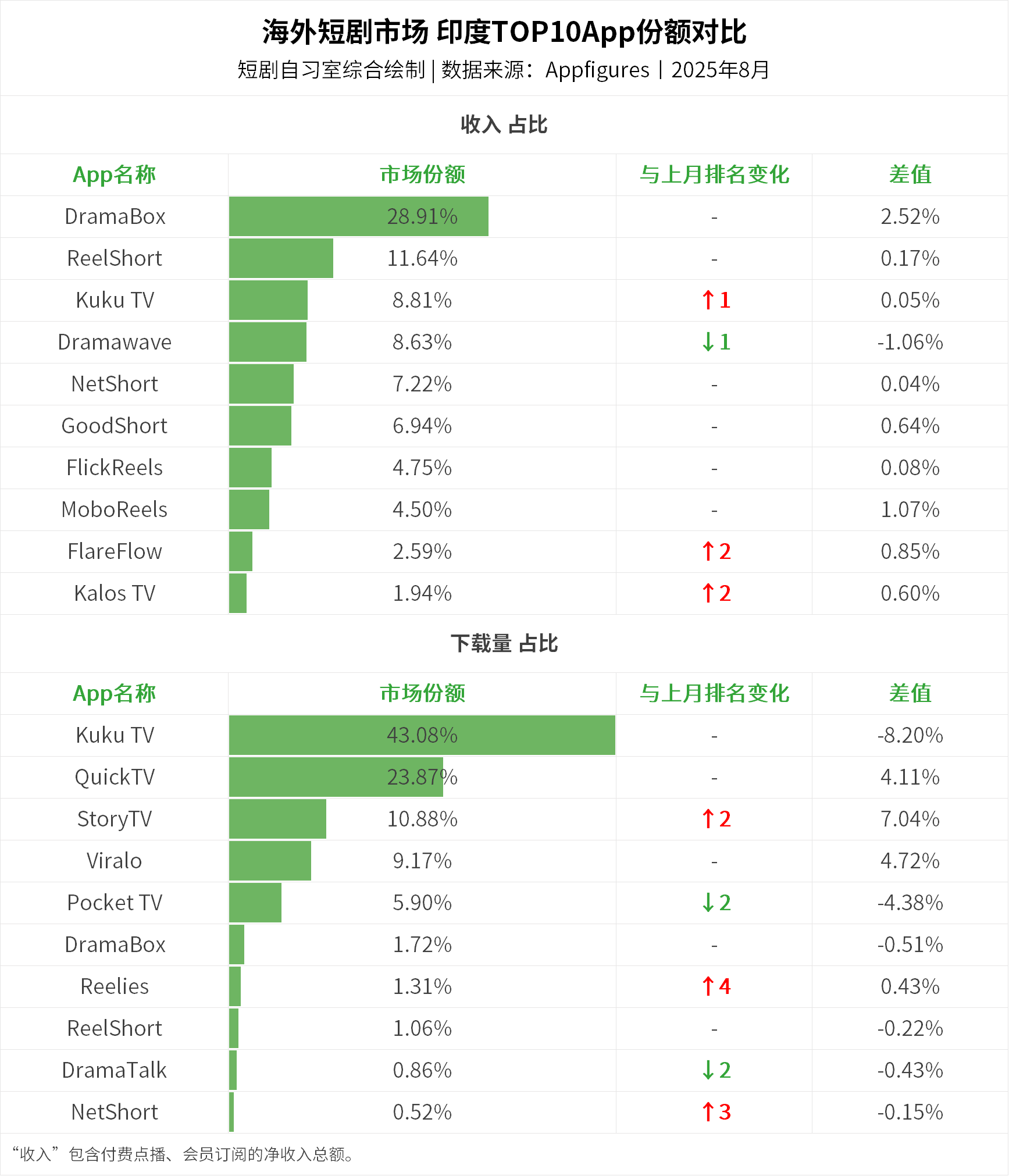 1757494754705472.png 的8.png