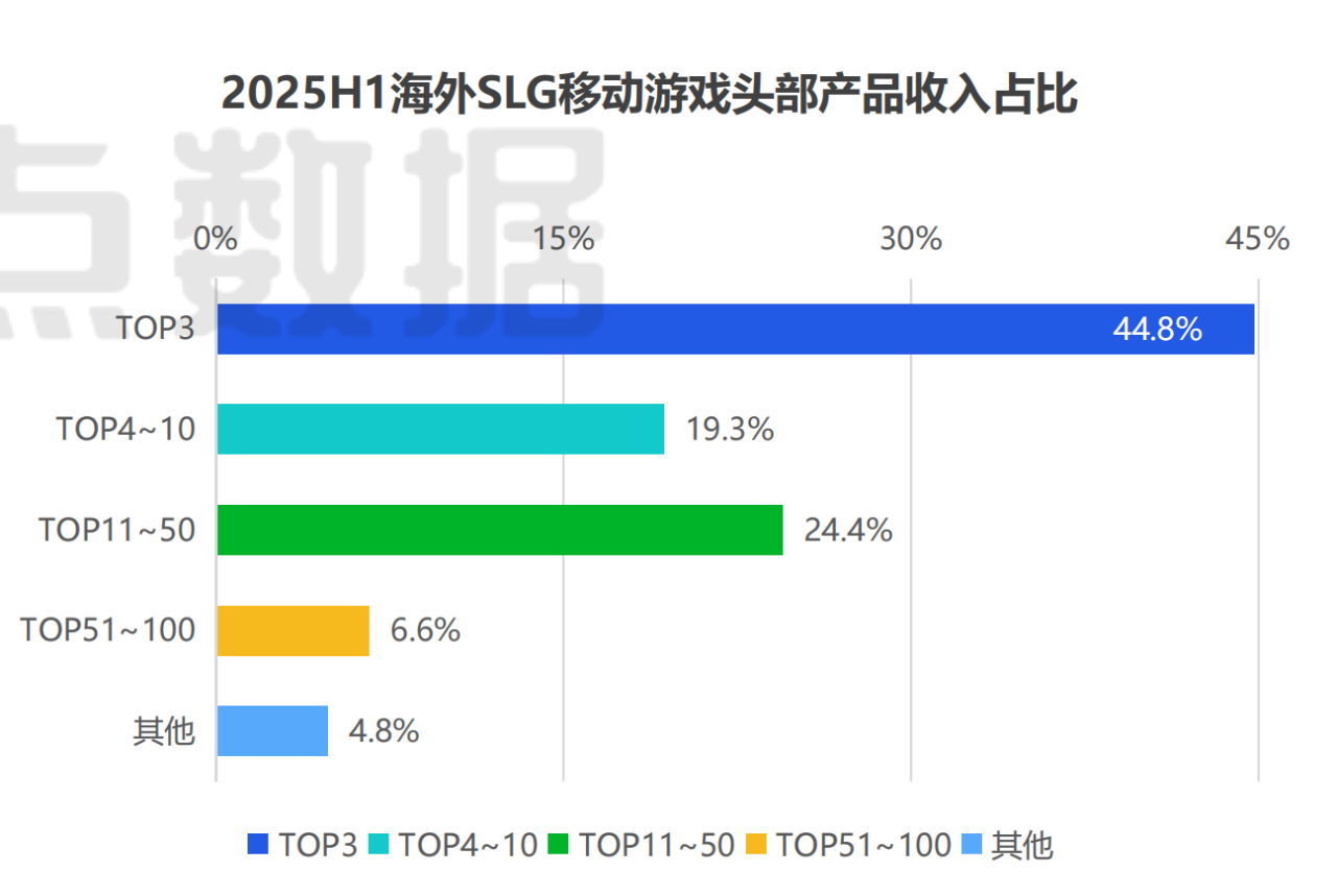 1758191483604261.png 在6.png