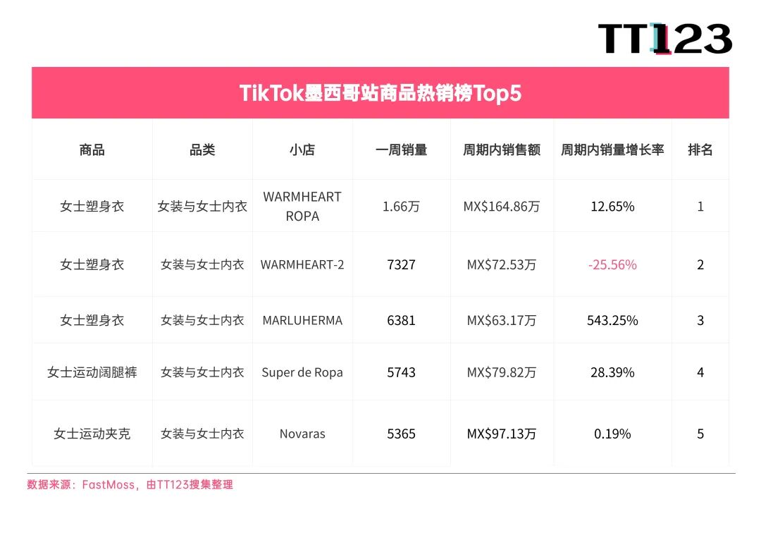 1758254445372410.jpg 是7.jpg