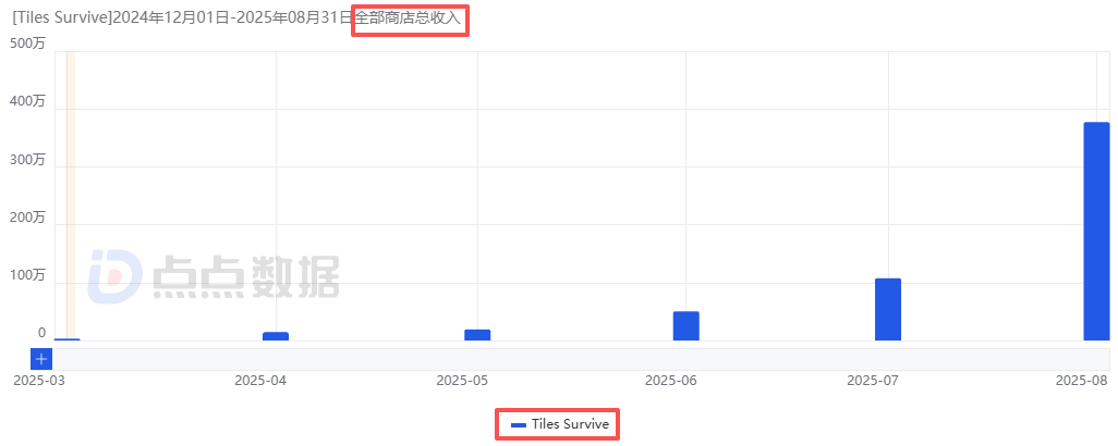 1758274190136513.png 在3.png