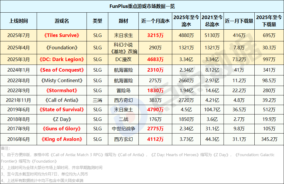 1758274202109678.png 在4.png