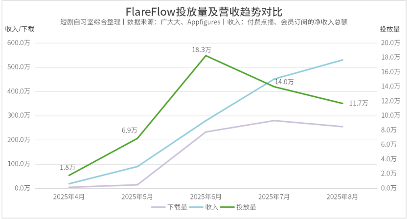 1758423607776256.png 7.png