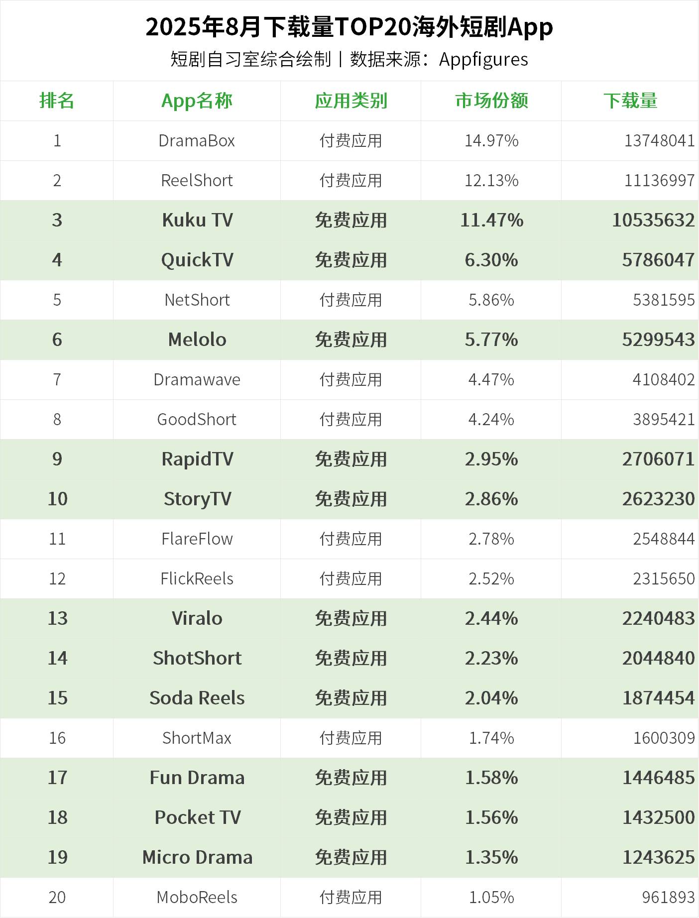 1758621620789442.png 在4.png