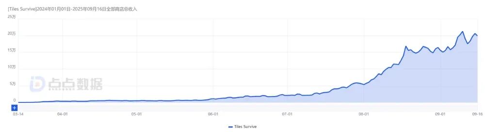 1758697170770857.jpg 发12.jpg