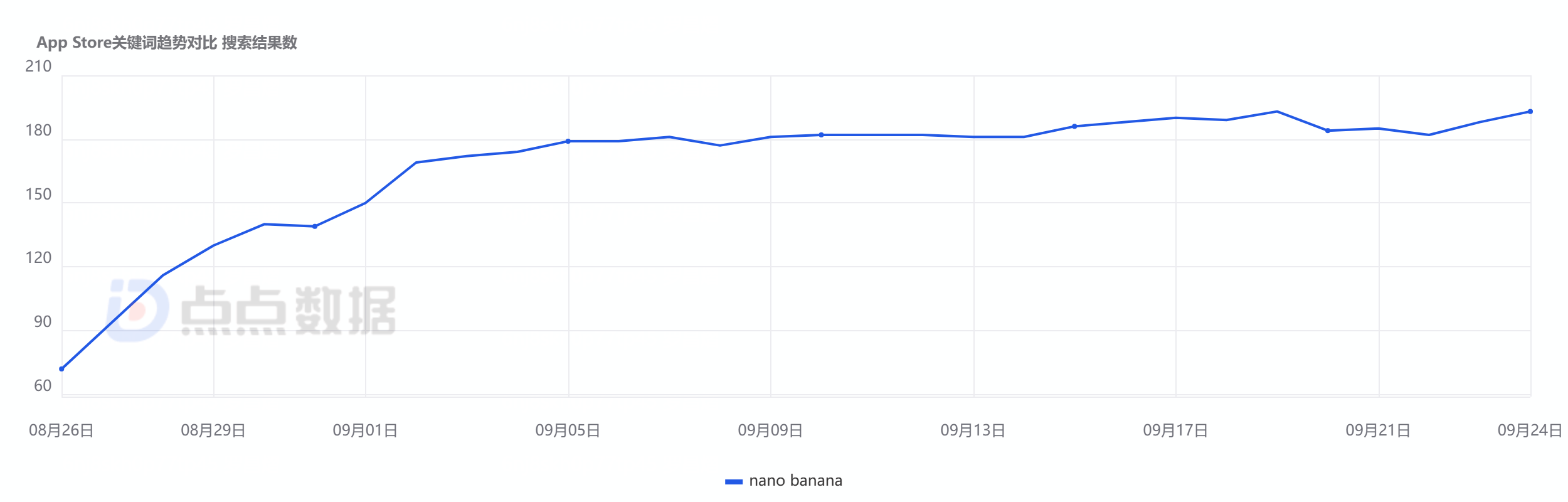 1758783367214109.png 在5.png