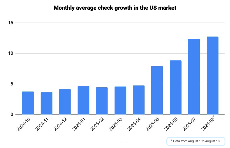 1758786660926409.png 是11.png