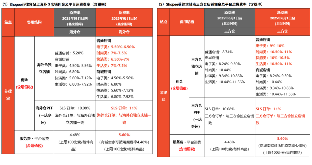 1758858170379798.png 在8.png