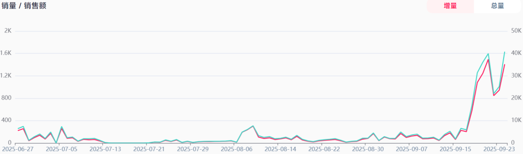 1758866491522925.png 是3.png