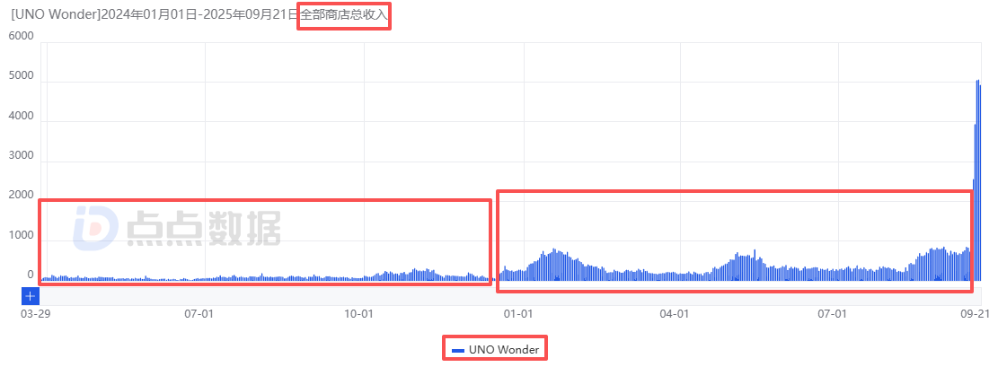 1758871238263810.png 发.png