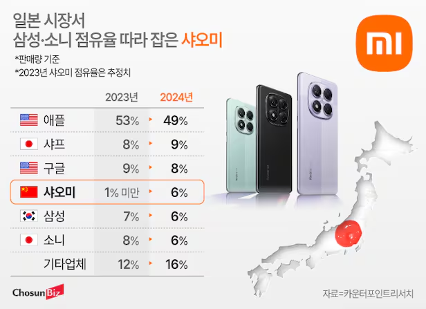 1759045433730340.png 是.png