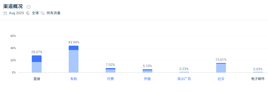 1759127231582261.png 在9.png