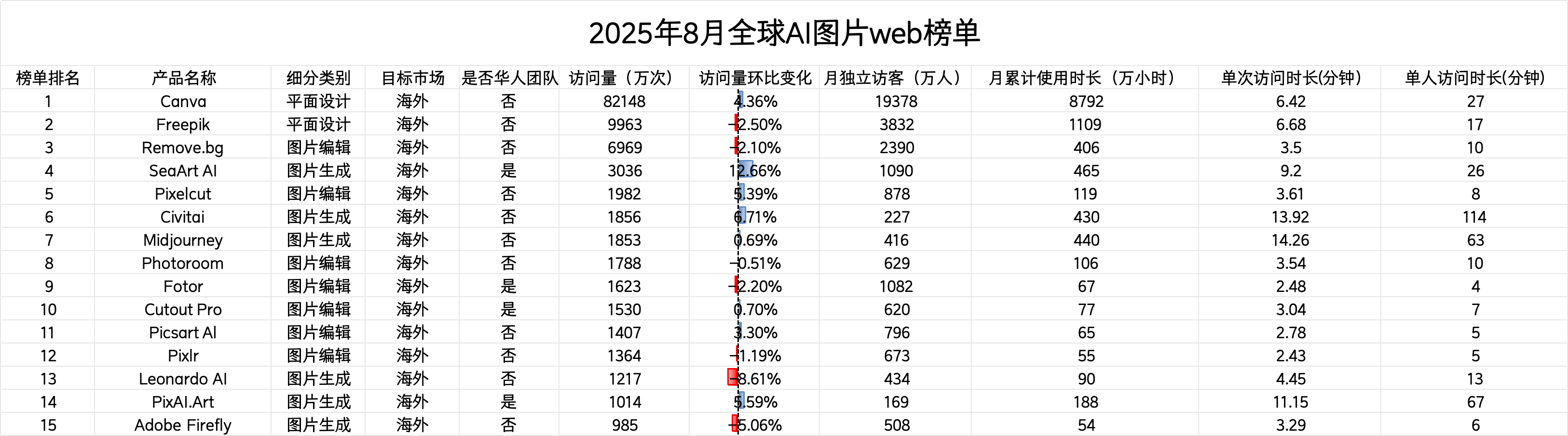 1759652994535915.png image.png