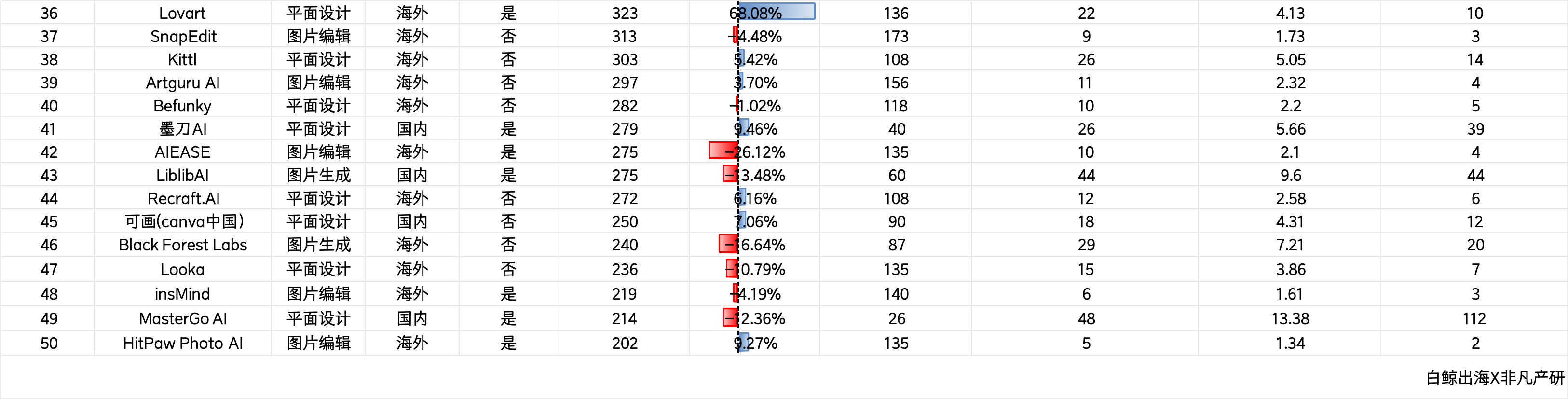 1759653028130672.png image.png