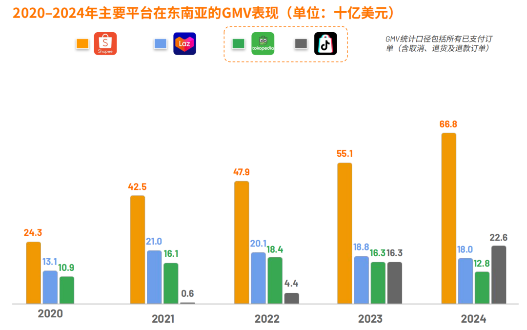 1759993856978653.png 在3.png