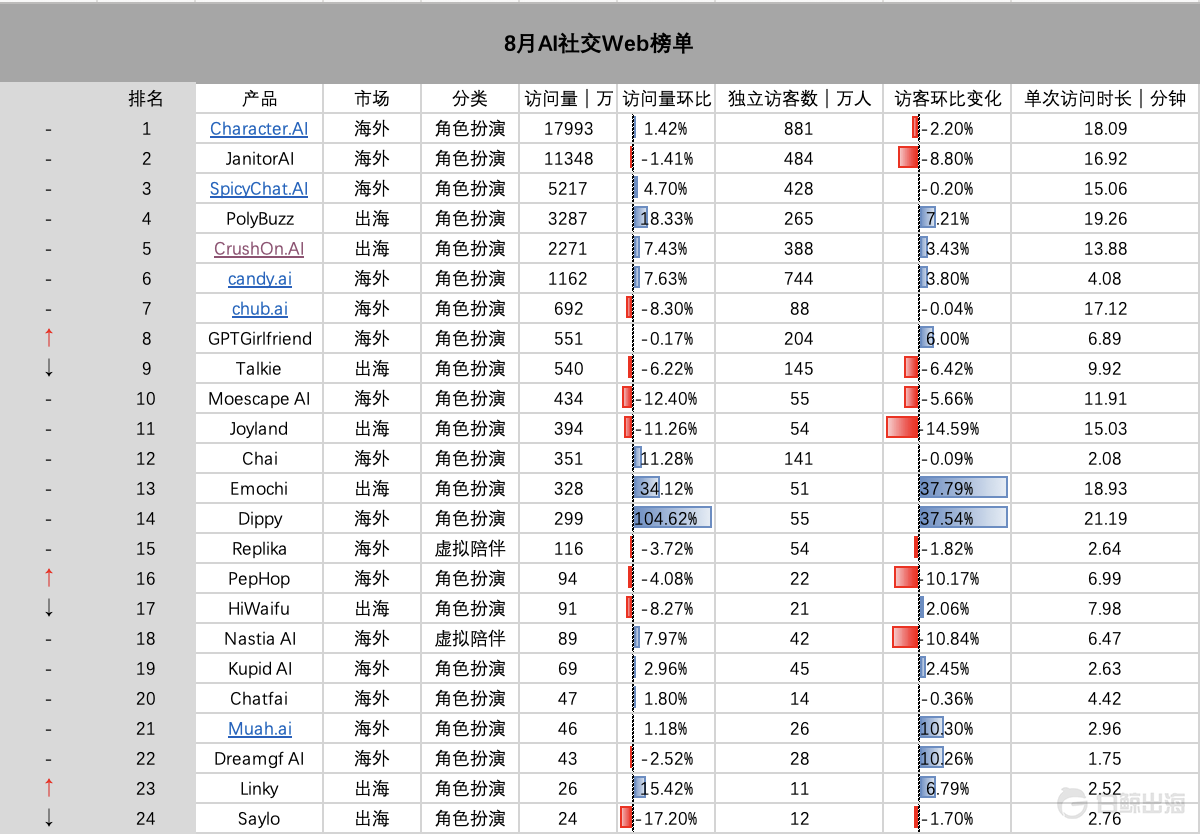 1760006450511385.png image019.png