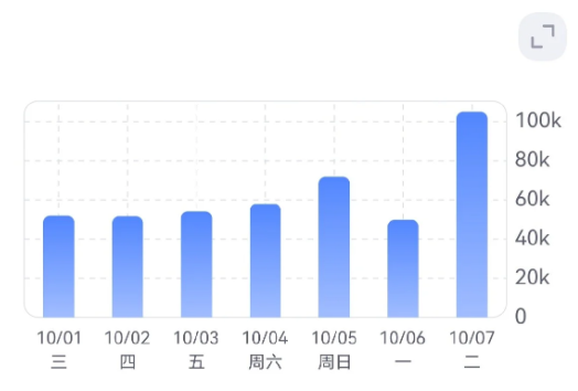 1760084621113995.png 在.png