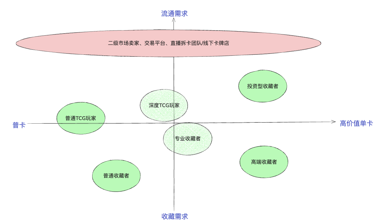 1760092288631034.png 图片8.png