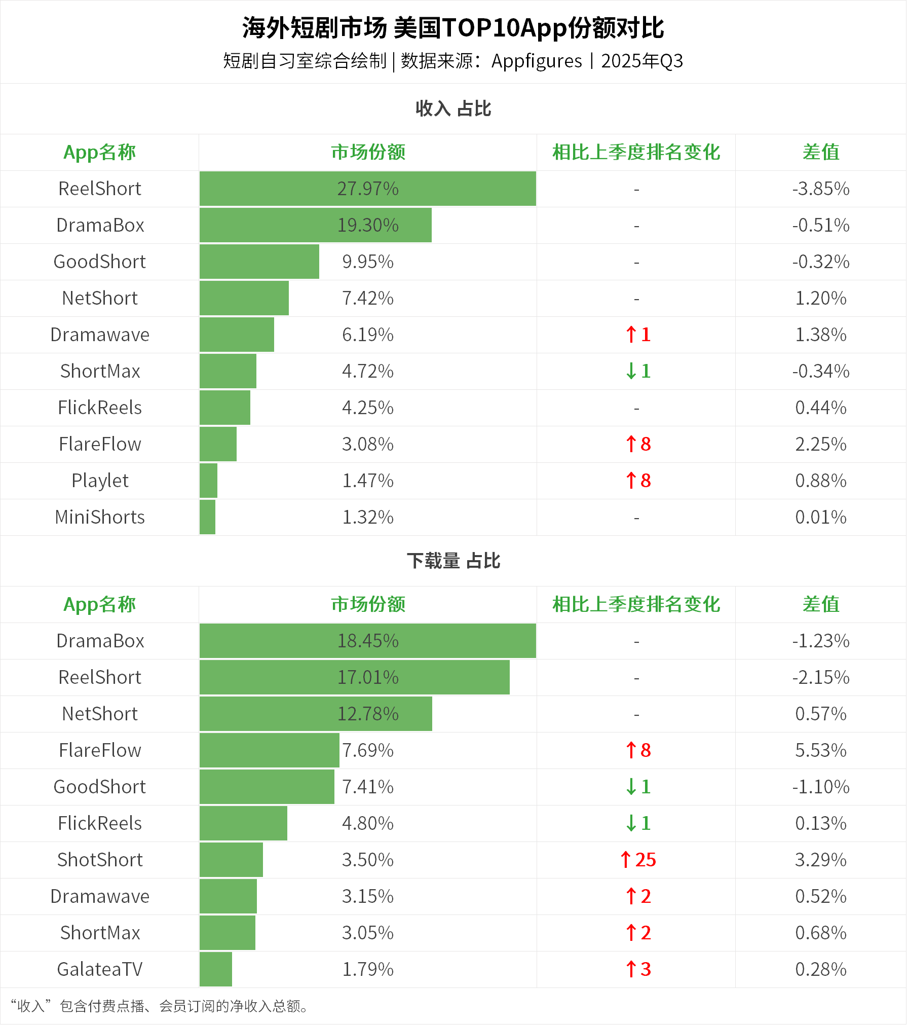 1760174398426260.png 在7.png