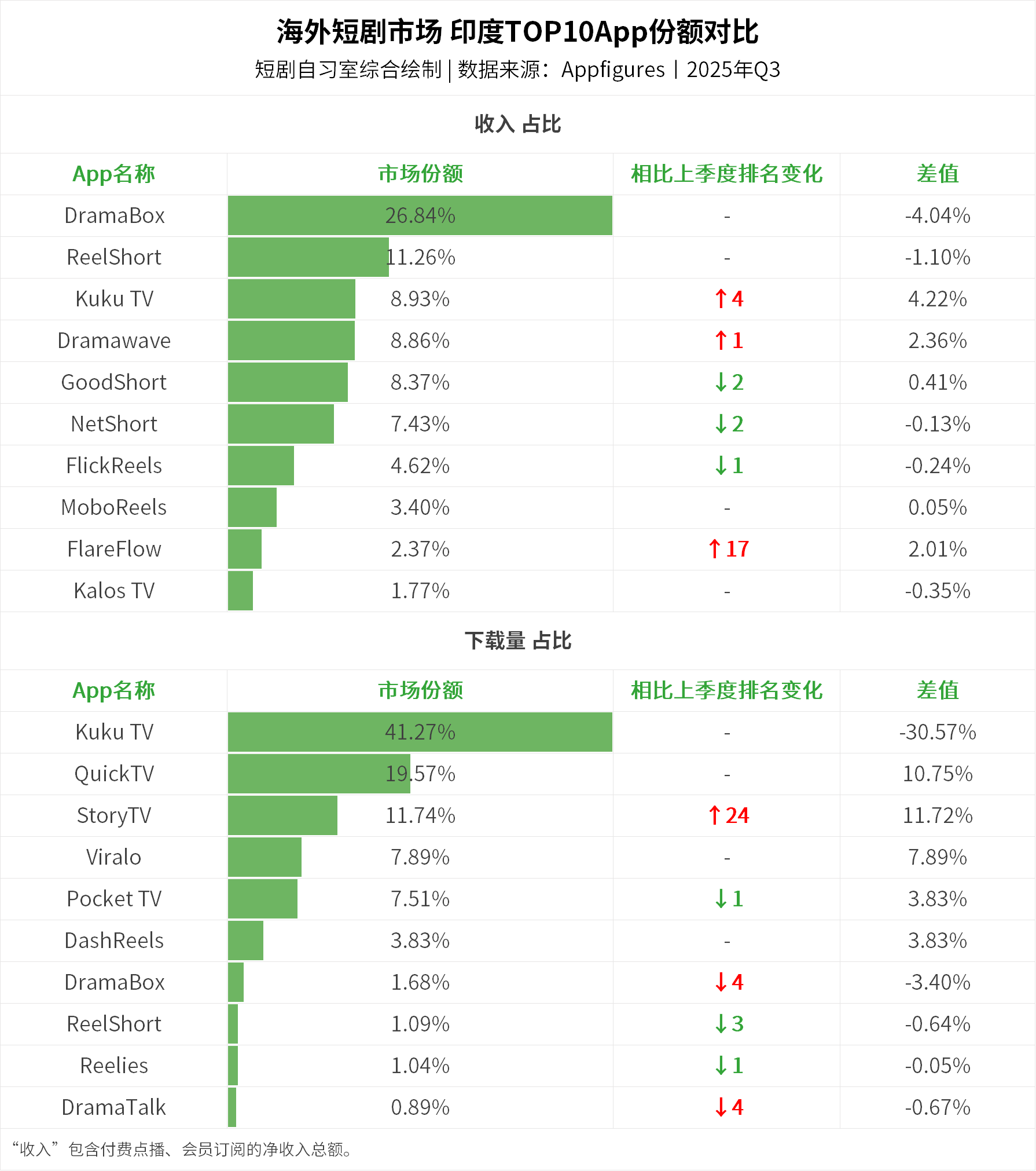 1760174437731535.png 在6.png