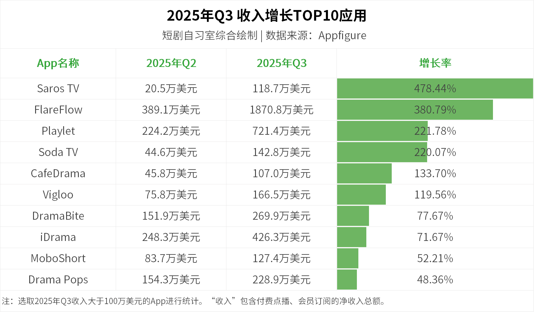 1760174463130869.png 在5.png