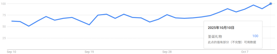 1760328443415628.png 在.png