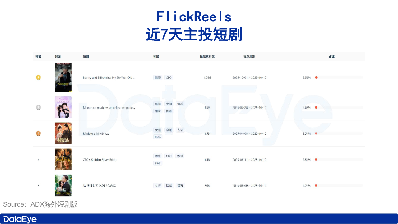 1760339990458152.png 发5_副本.png