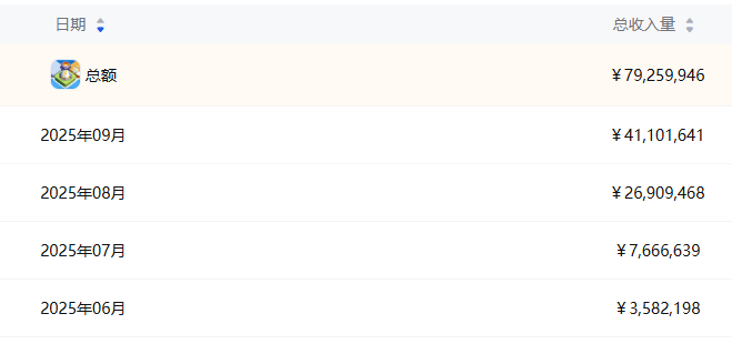 1760431945447405.png 啊11.png