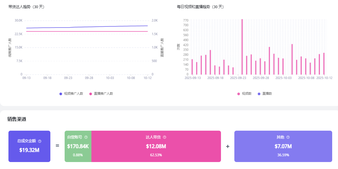 1760512164811626.png 发11.png