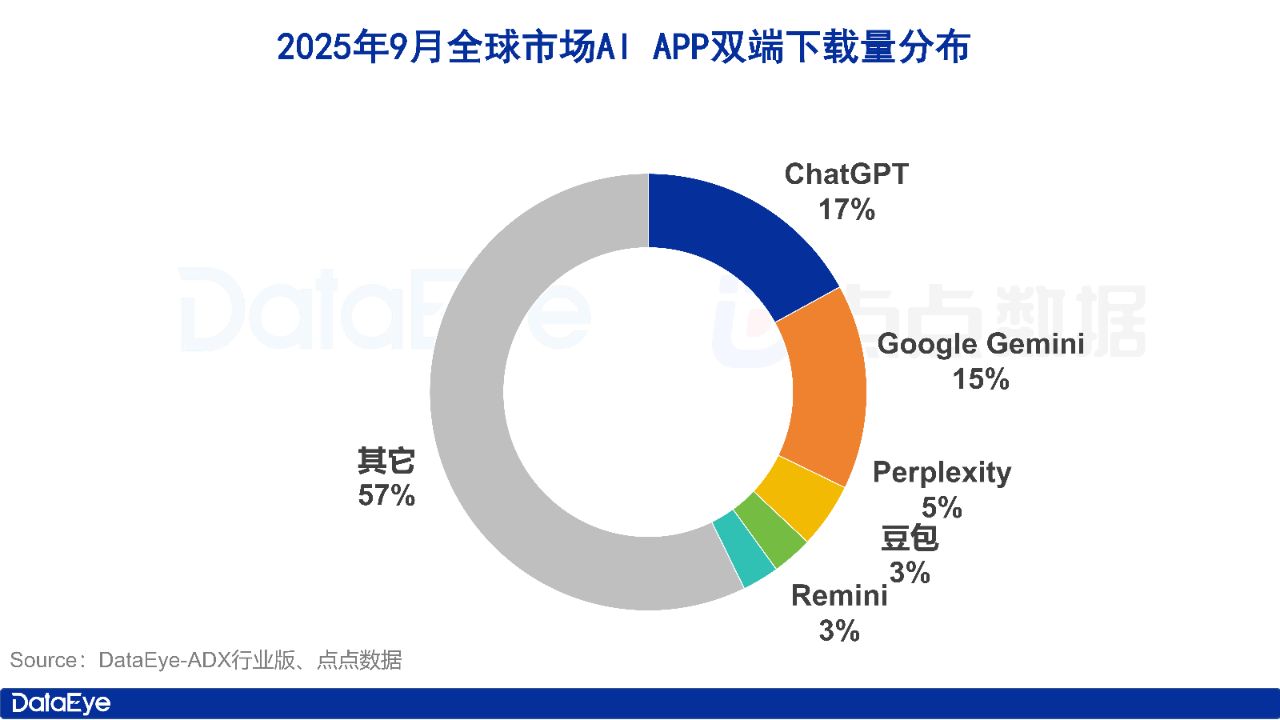 1760597019518713.png 发15.png