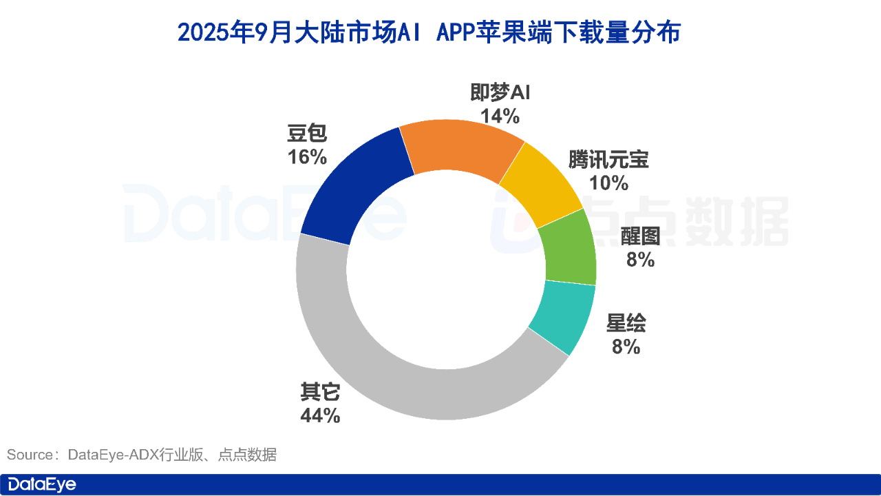 1760597045841000.png 发14.png